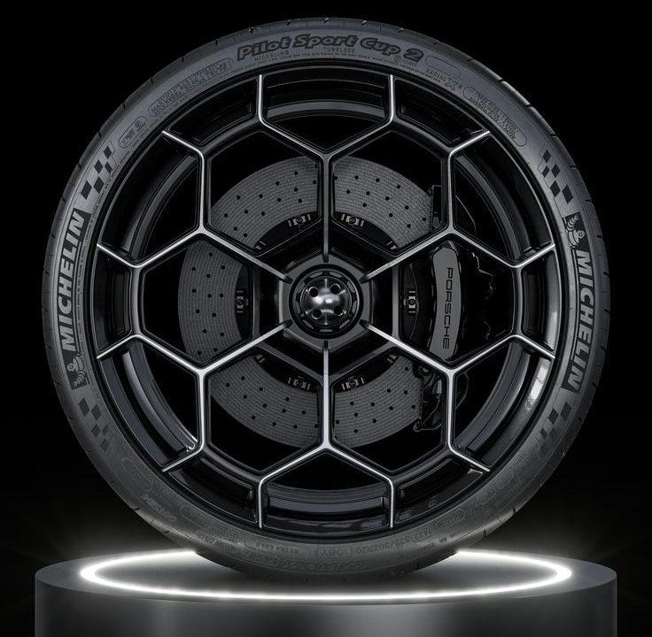 wheel-and-tyre-blog-page-post-the-wheel-collection